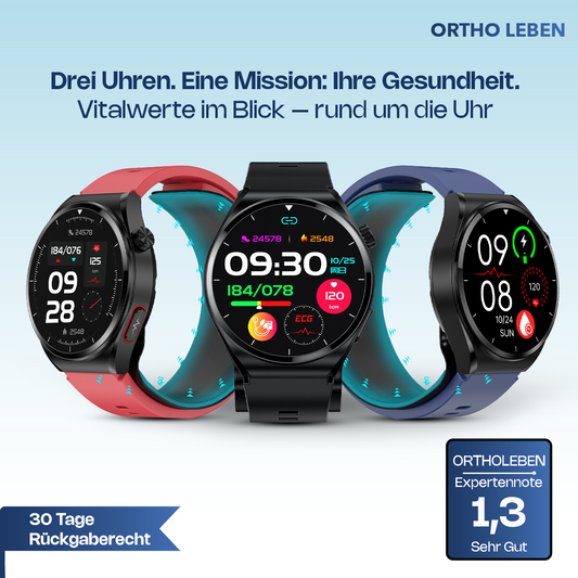 OrthoWatch Cura