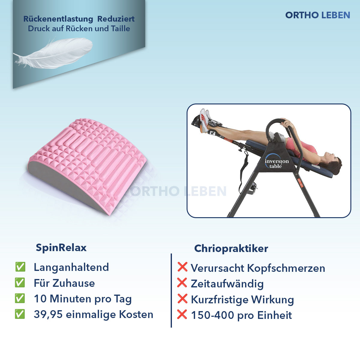 SpinRelax - Rückenstrecker