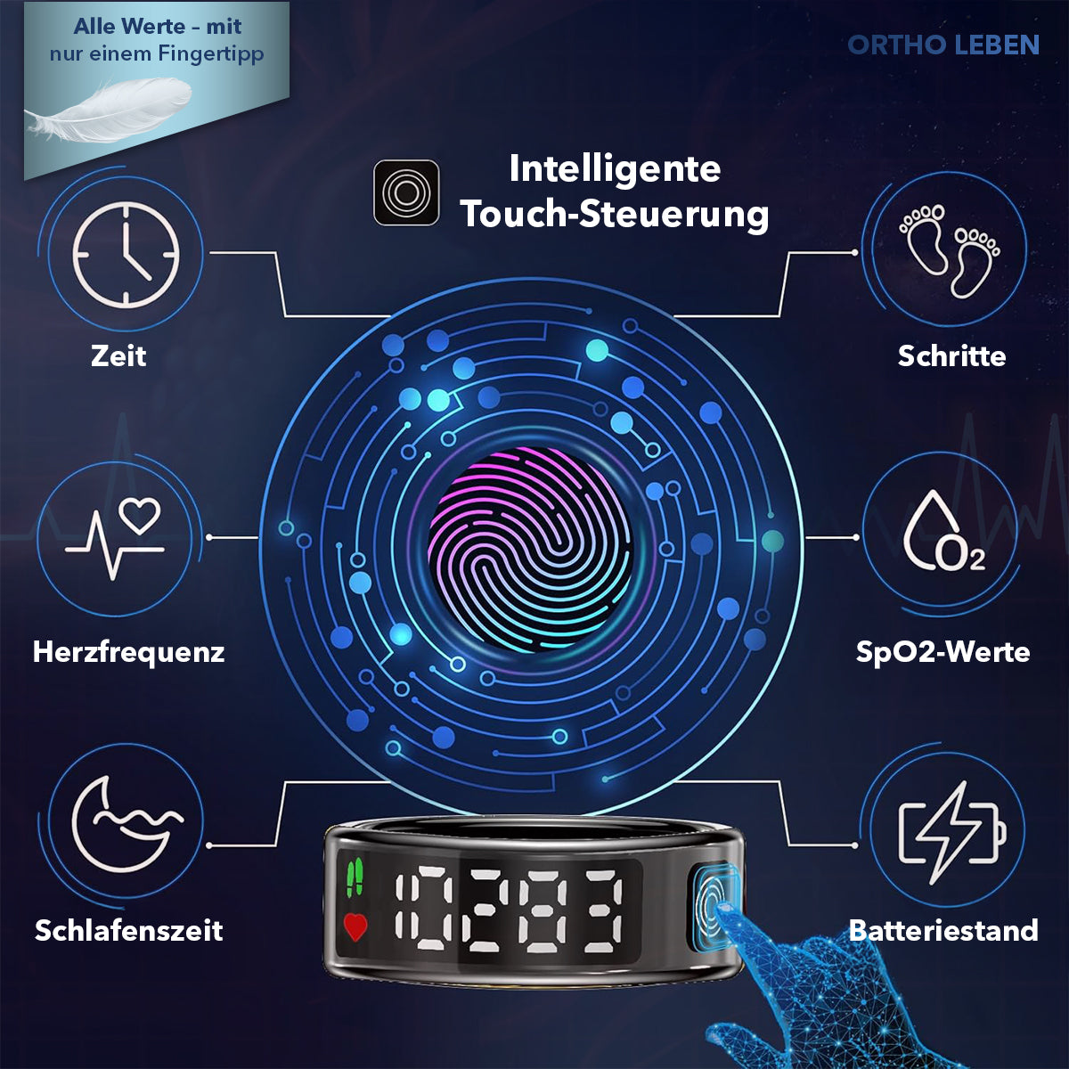 OrthoLeben VitalRing