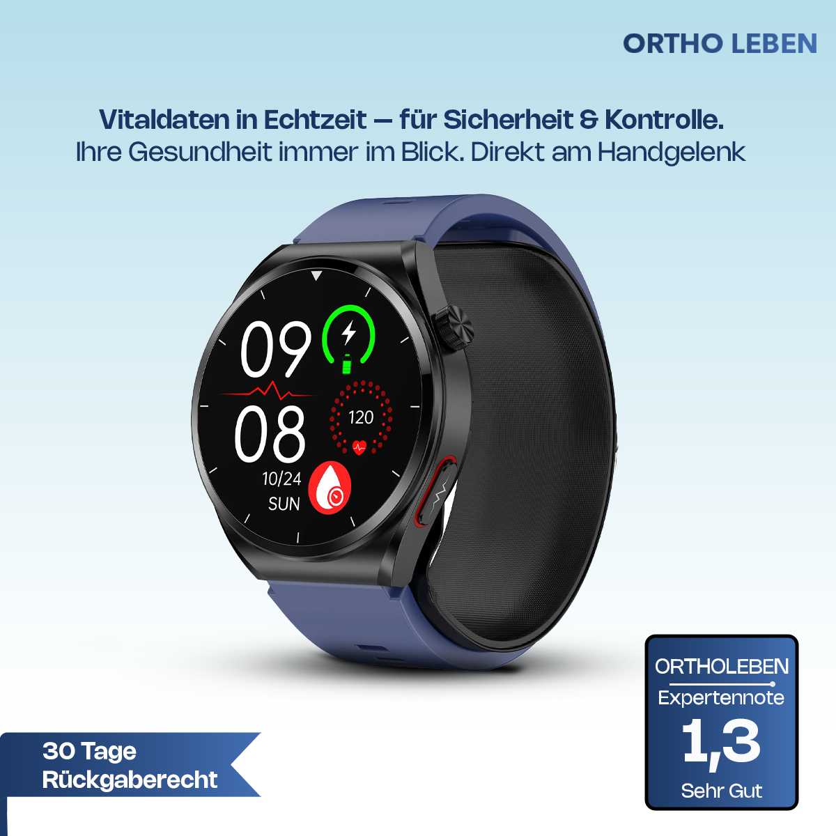 OrthoWatch Cura