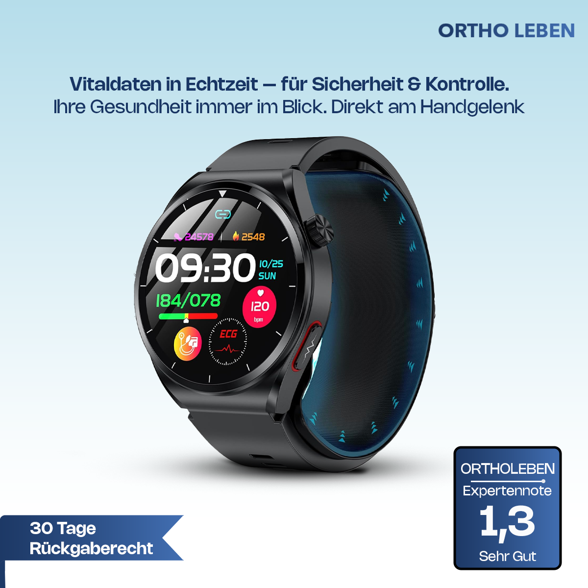 OrthoWatch Cura