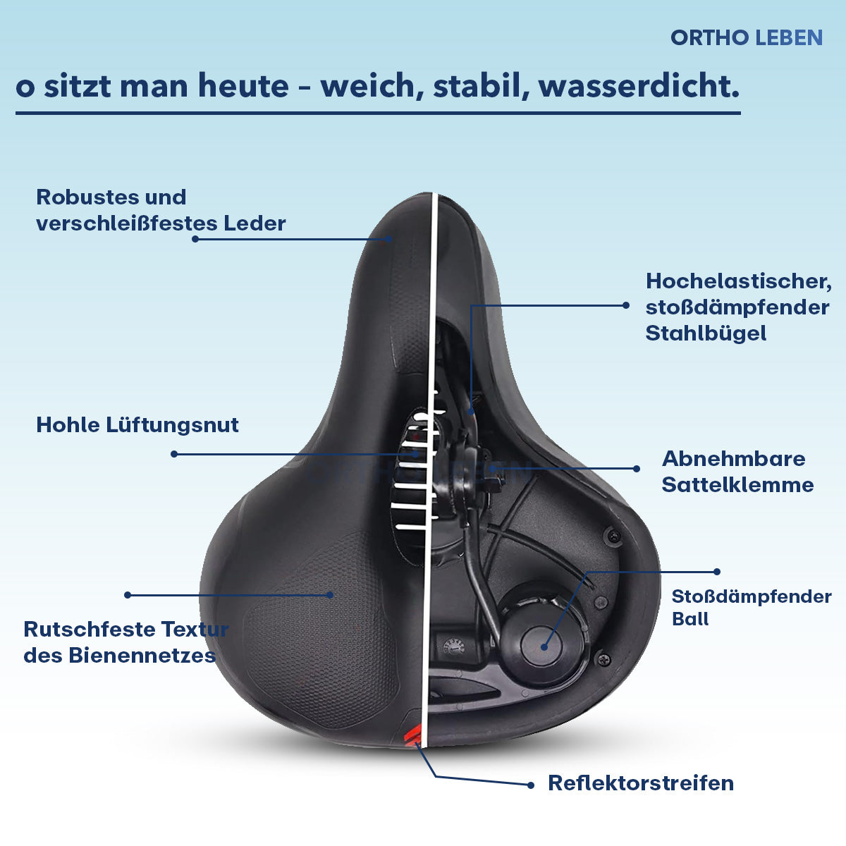 FahrFrei - Fahrradsattel