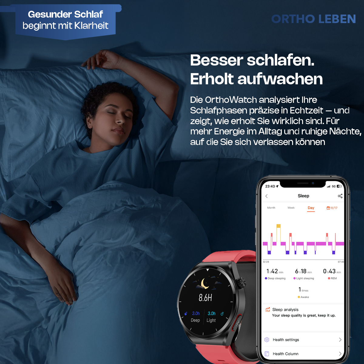 OrthoWatch Cura