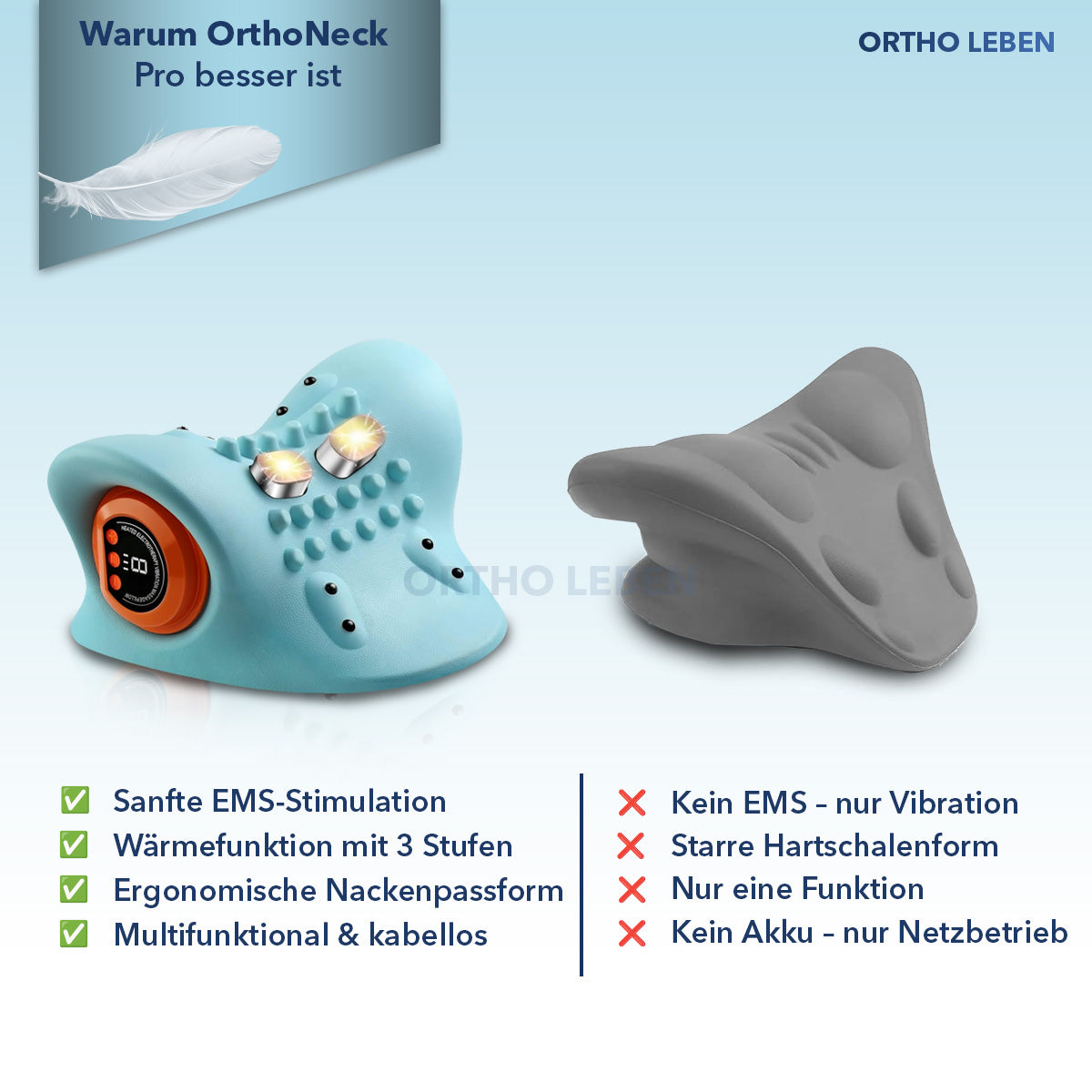 OrthoNeck Pro - Nackendehner
