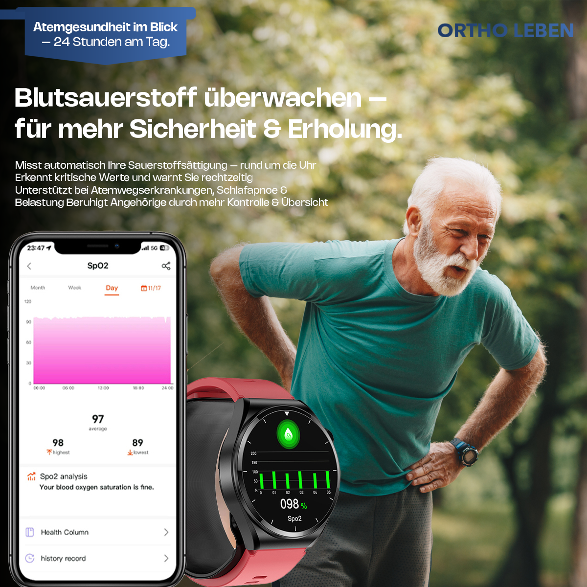 OrthoWatch Cura