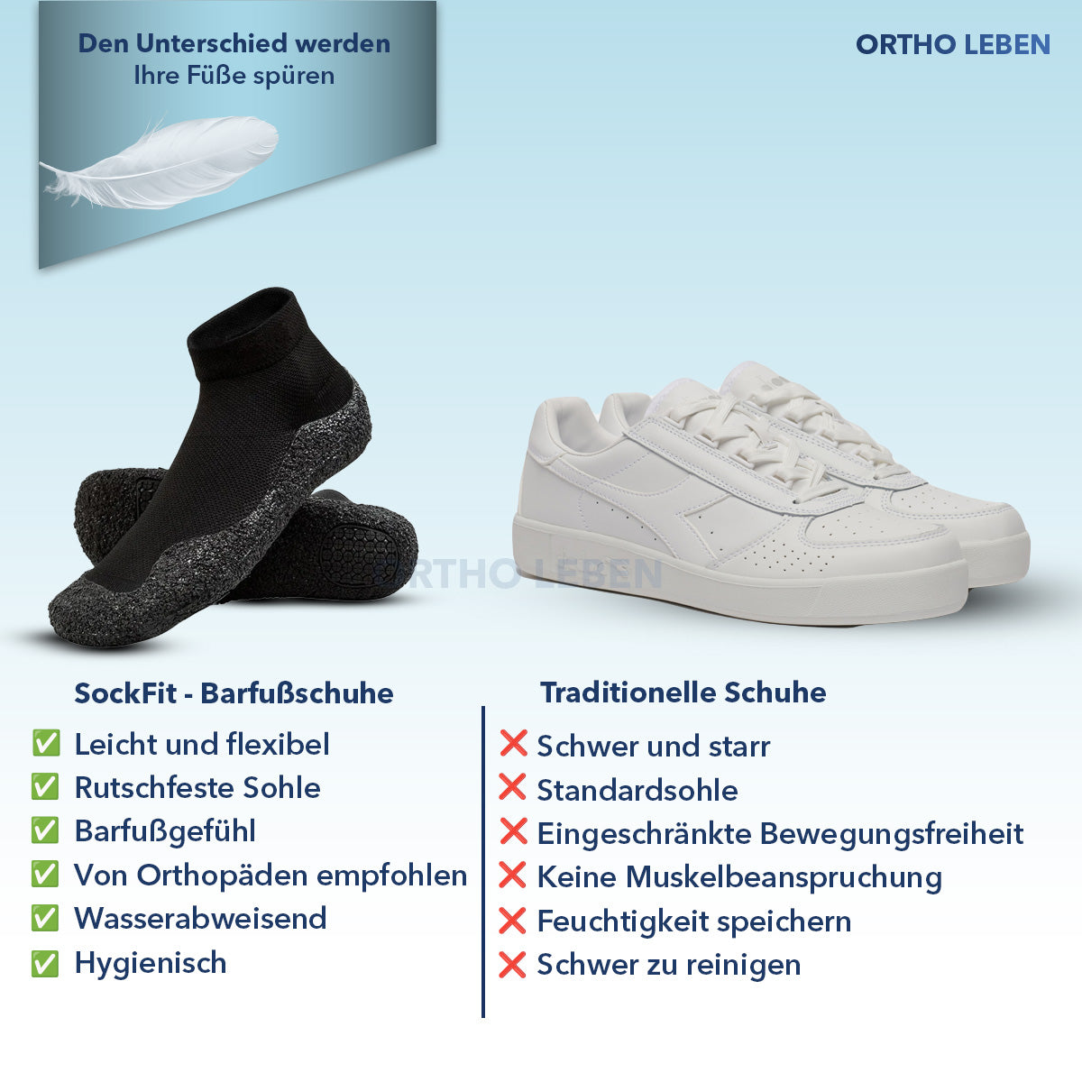 SockFit - Barfußschuhe