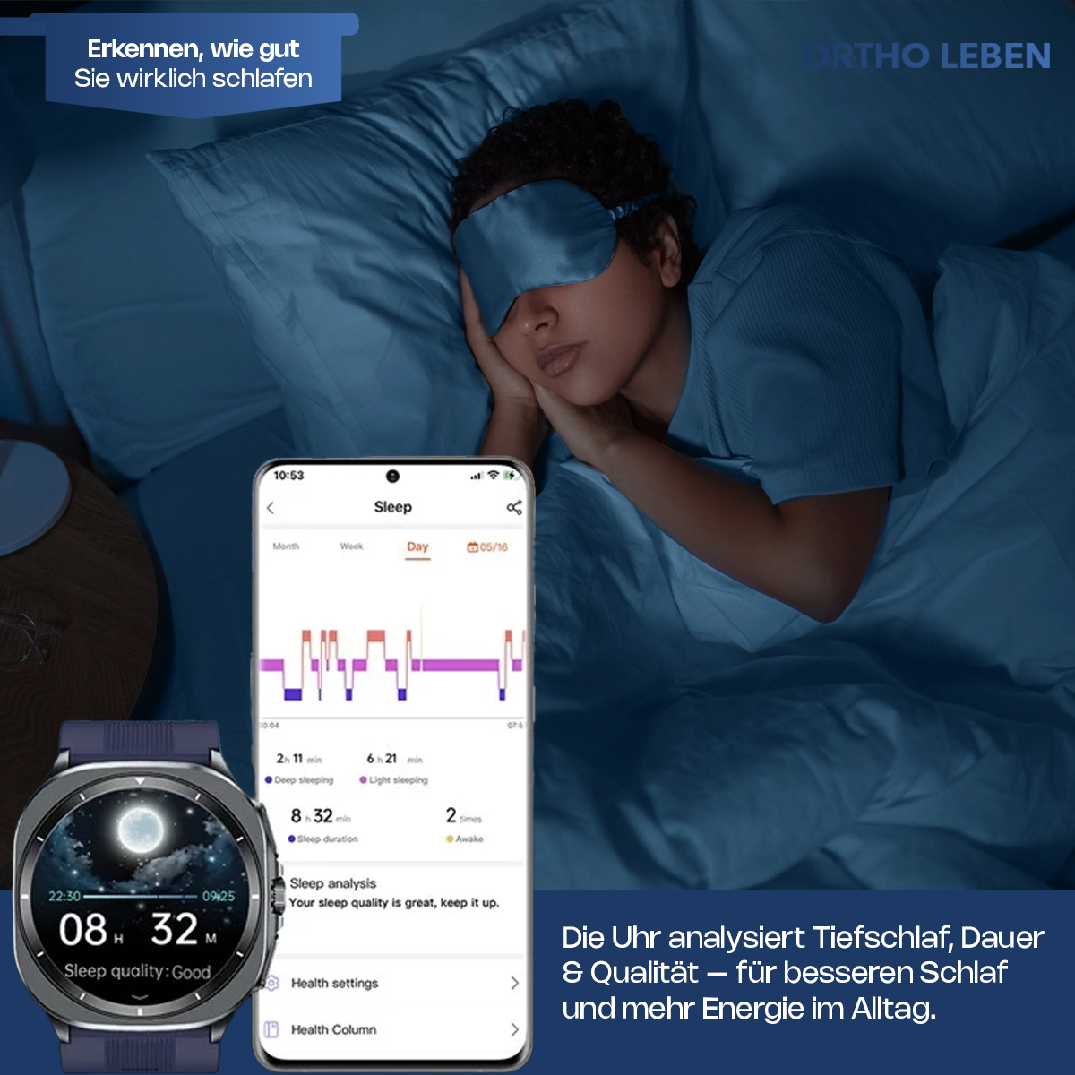 OrthoWatch Pro Vita