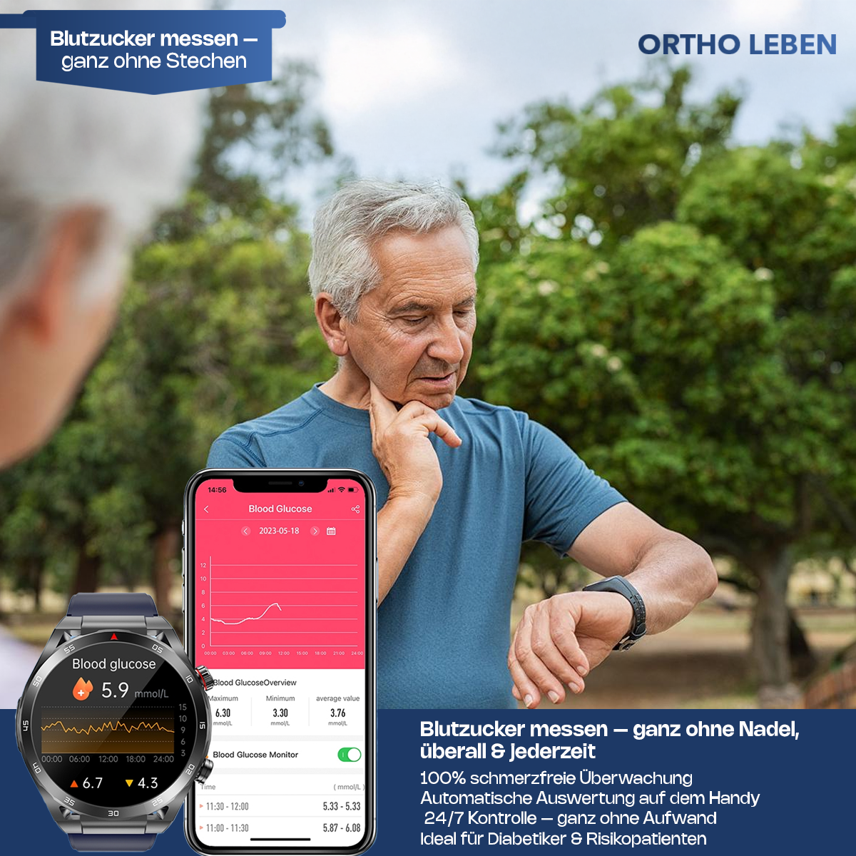 Orthowatch Nova