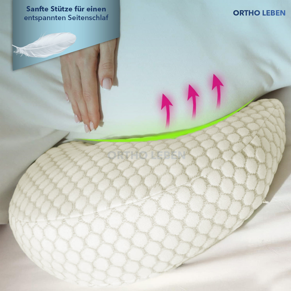 BellyNest - Schwangerschafftskissen