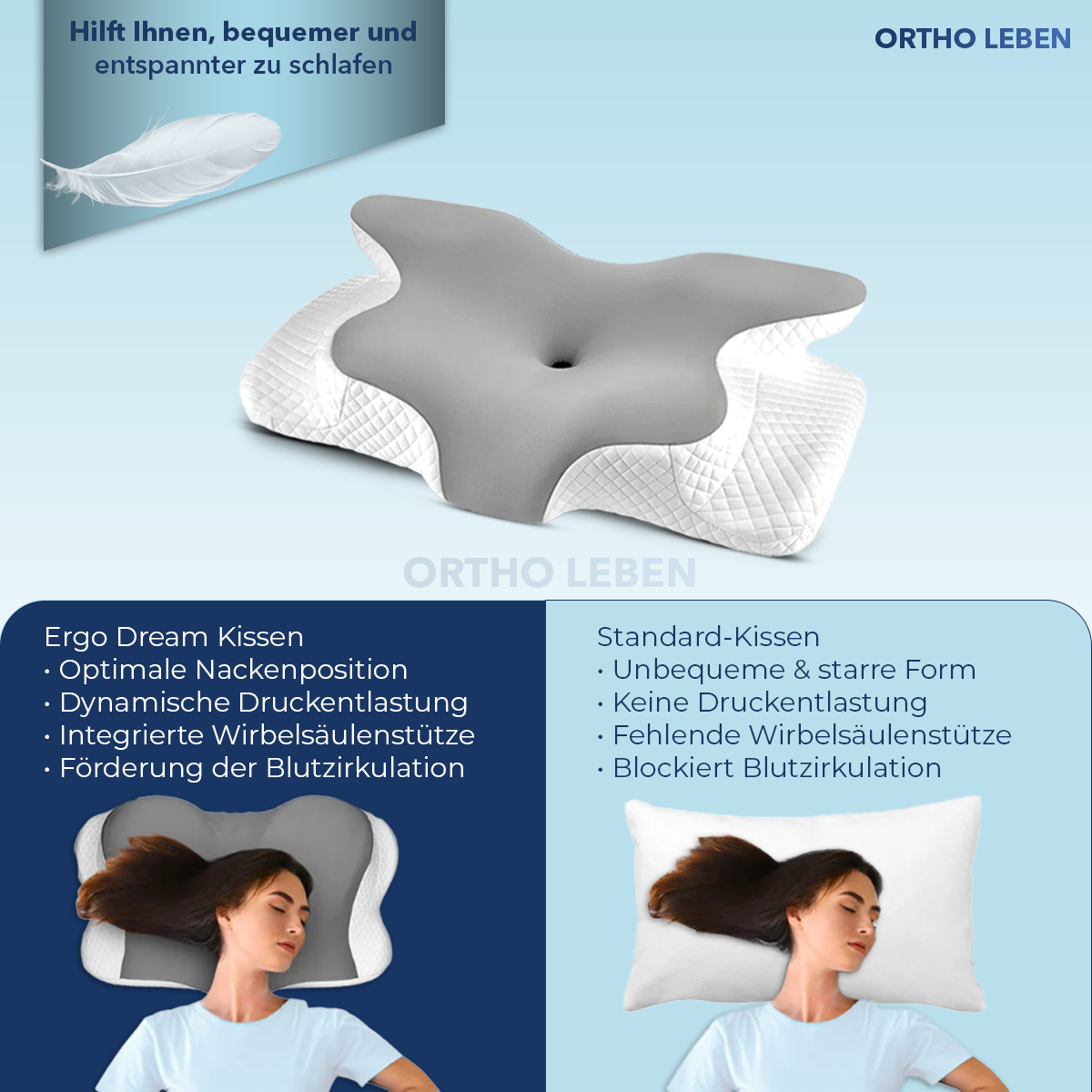 ErgoDream - Memory Kissen