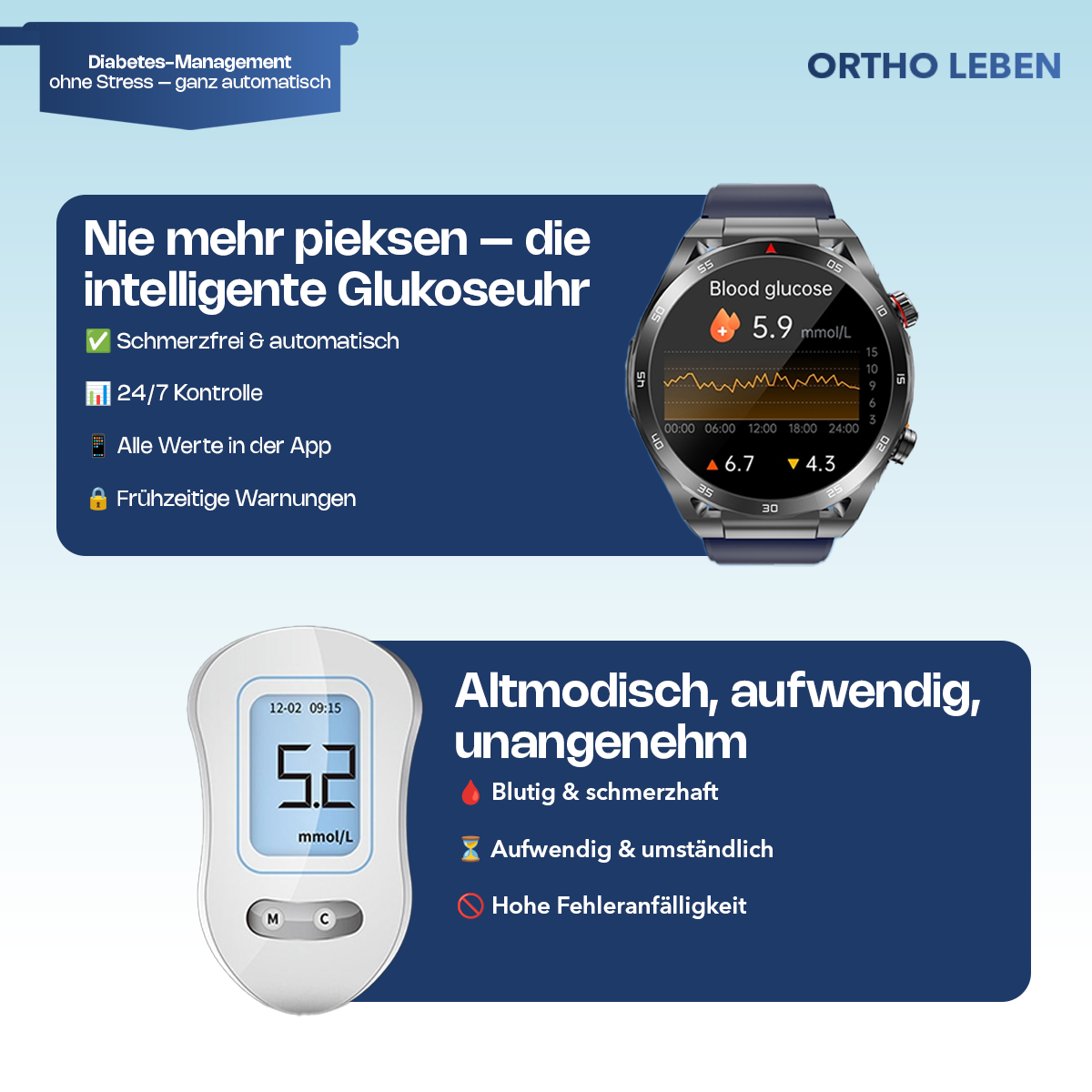Orthowatch Nova