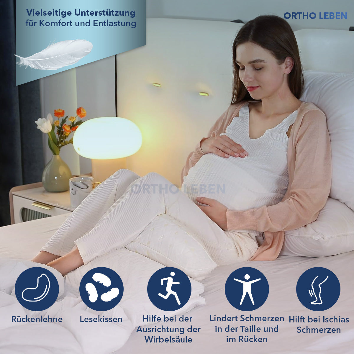 BellyNest - Schwangerschafftskissen