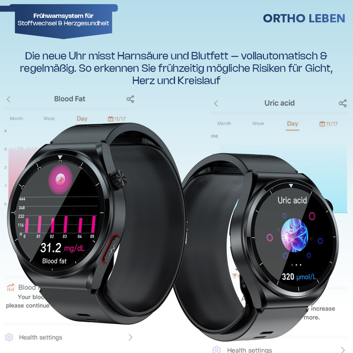 OrthoWatch Cura