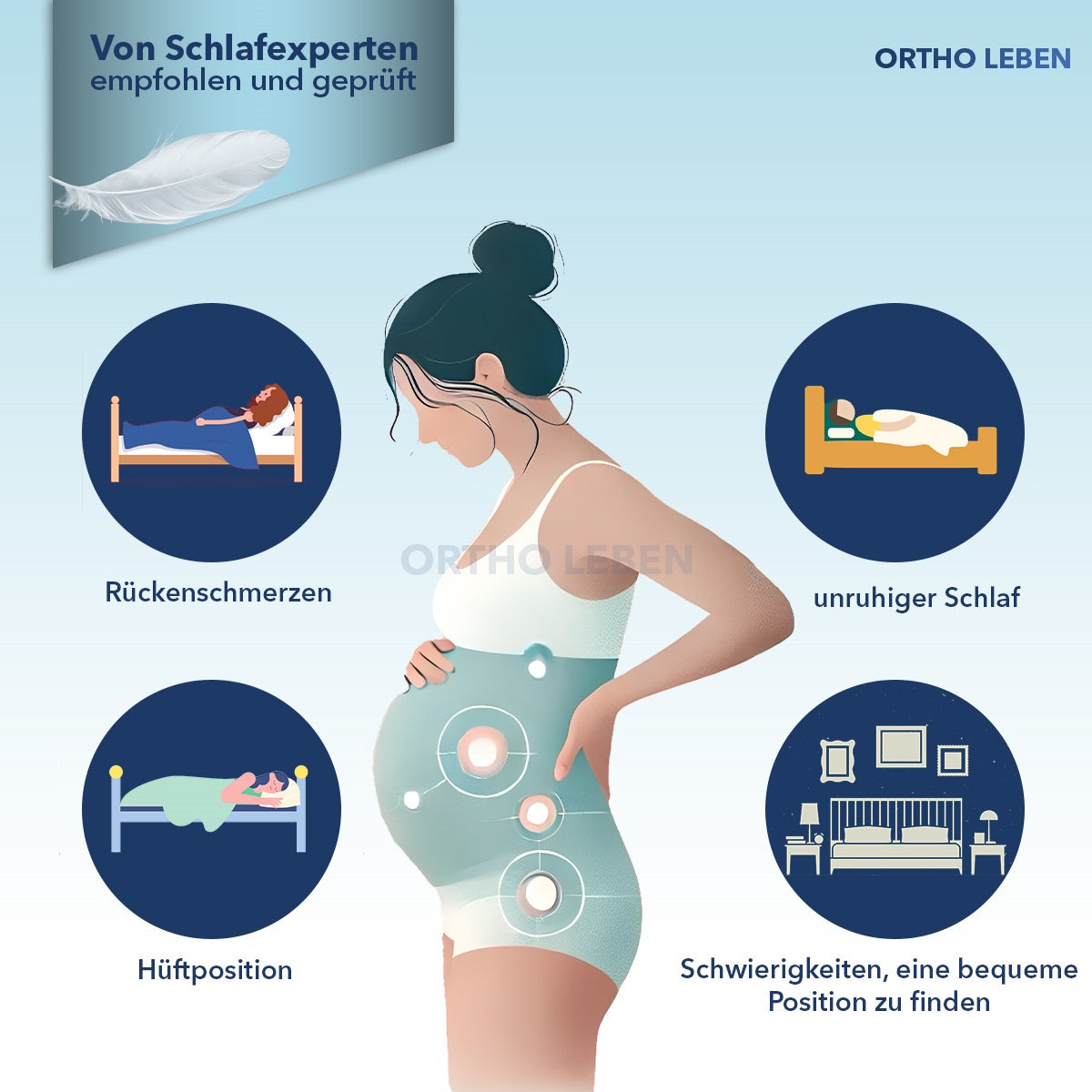 BellyNest - Schwangerschafftskissen