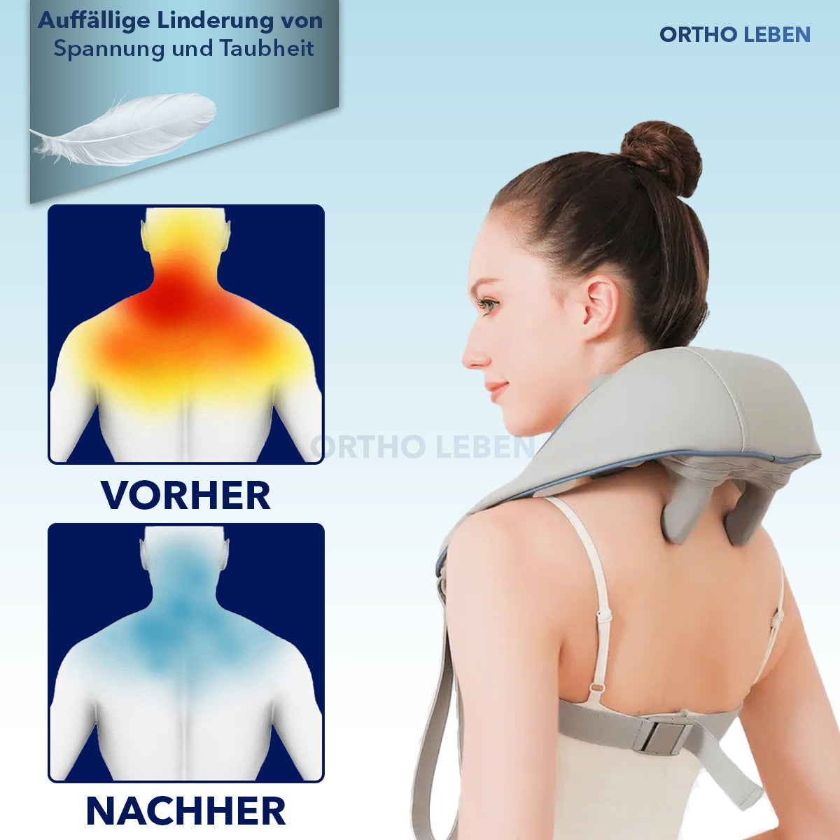 OrthoLeben RelaxPro