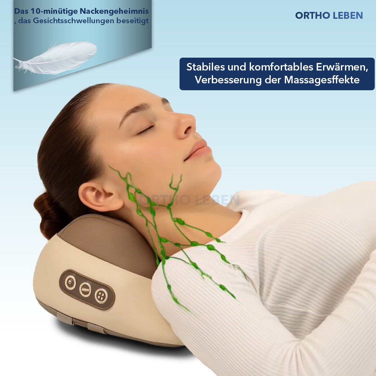 OrthoFlow - LymphVital