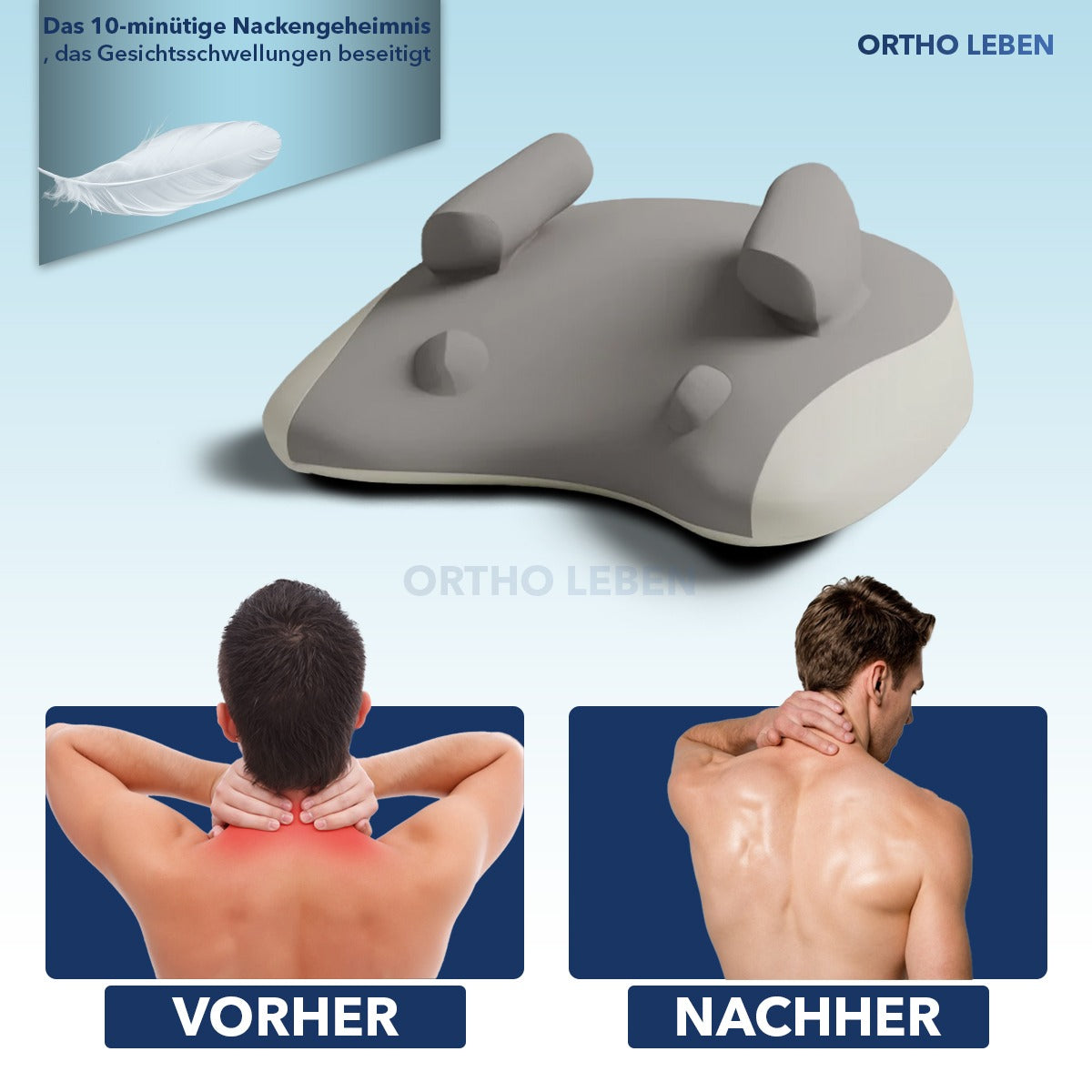 OrthoFlow - LymphVital