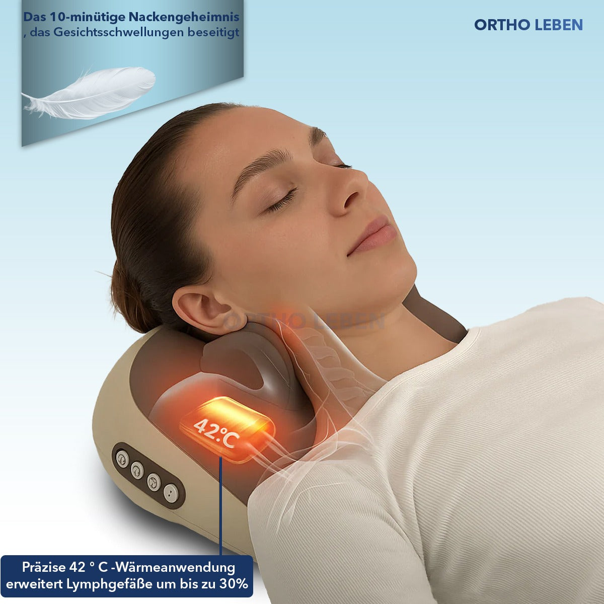 OrthoFlow - LymphVital