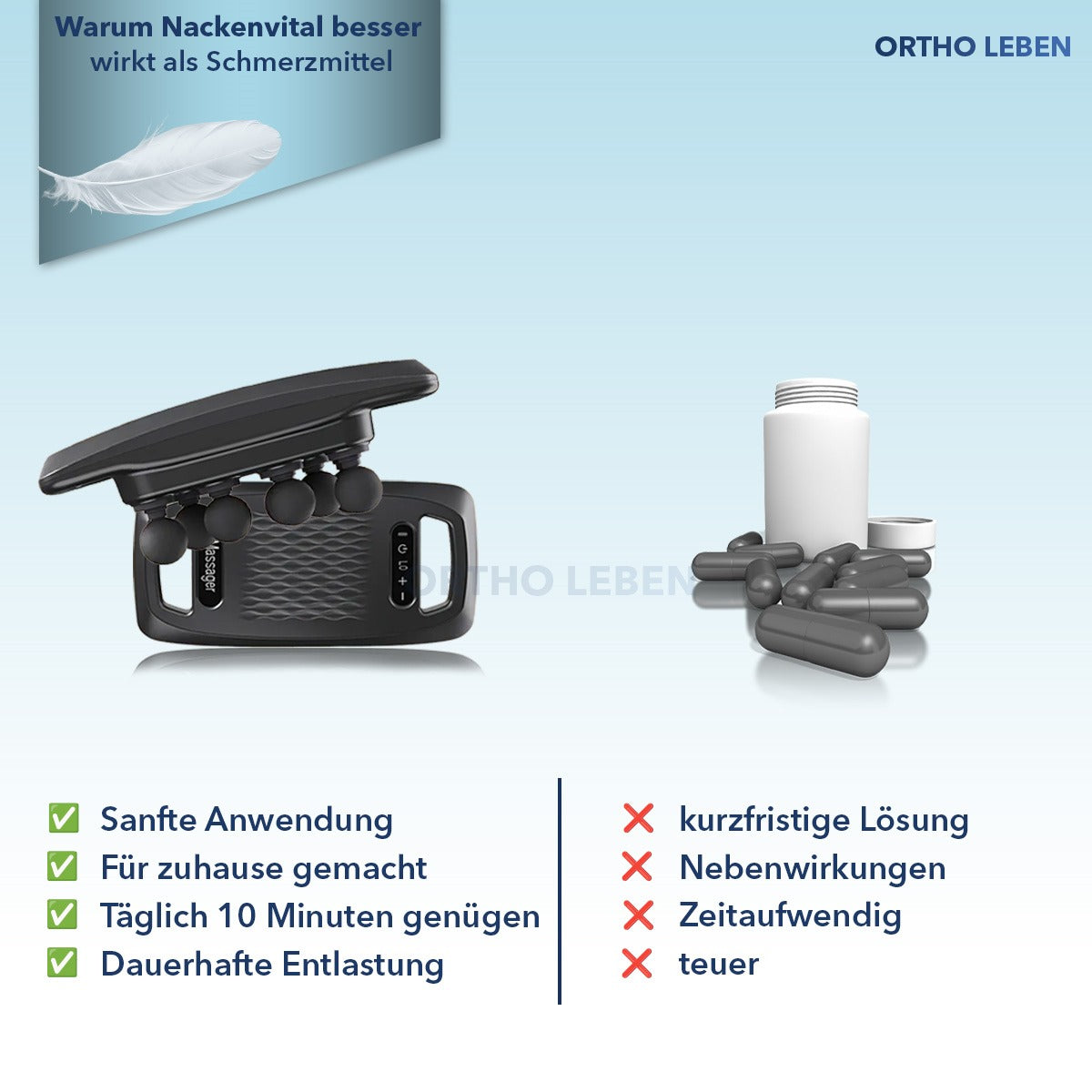 OrthoLeben Nackenvital