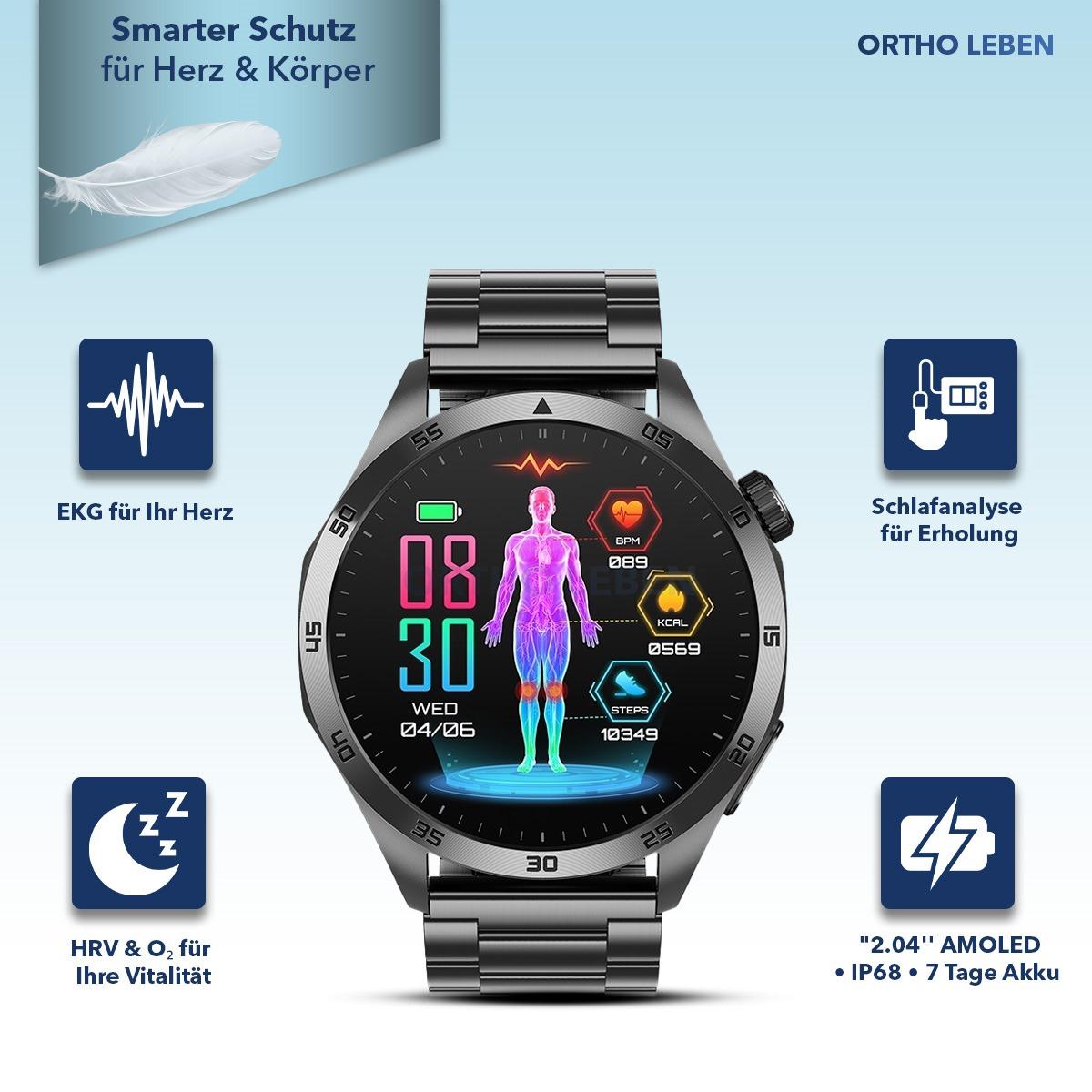 OrthoWatch Vitalis