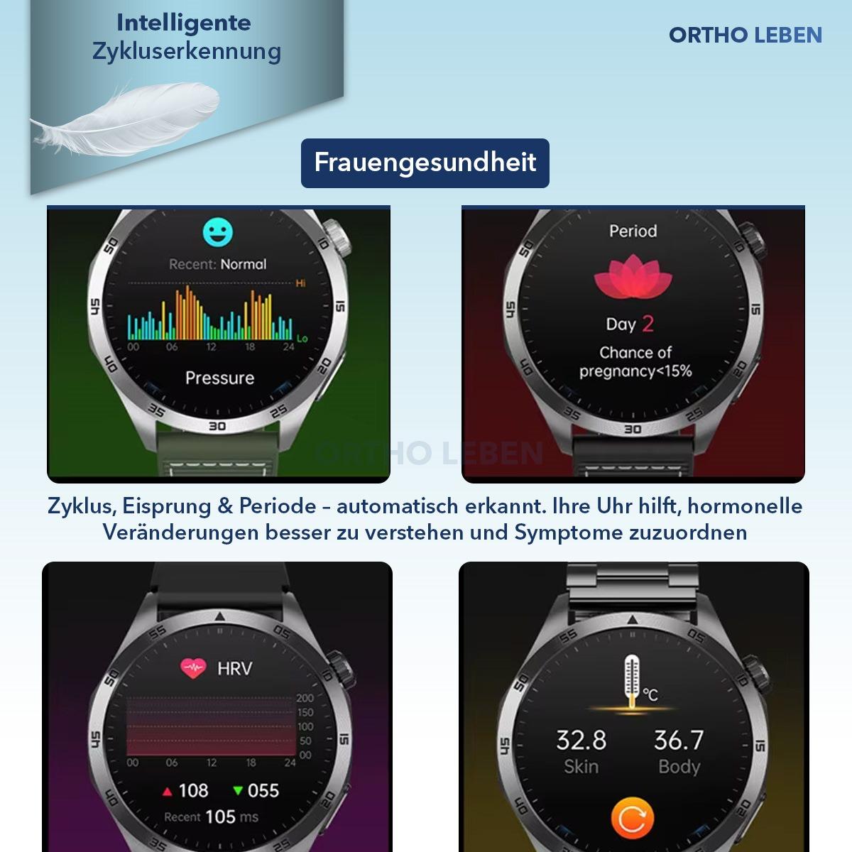 OrthoWatch Vitalis