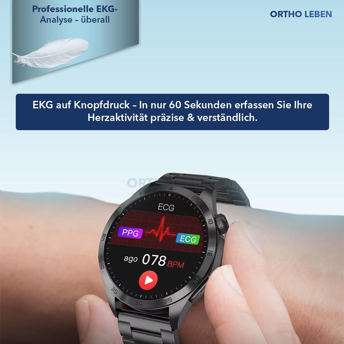 OrthoWatch Vitalis