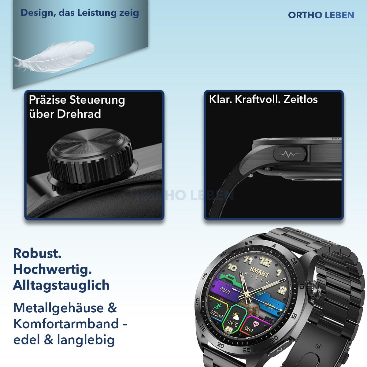 OrthoWatch Vitalis