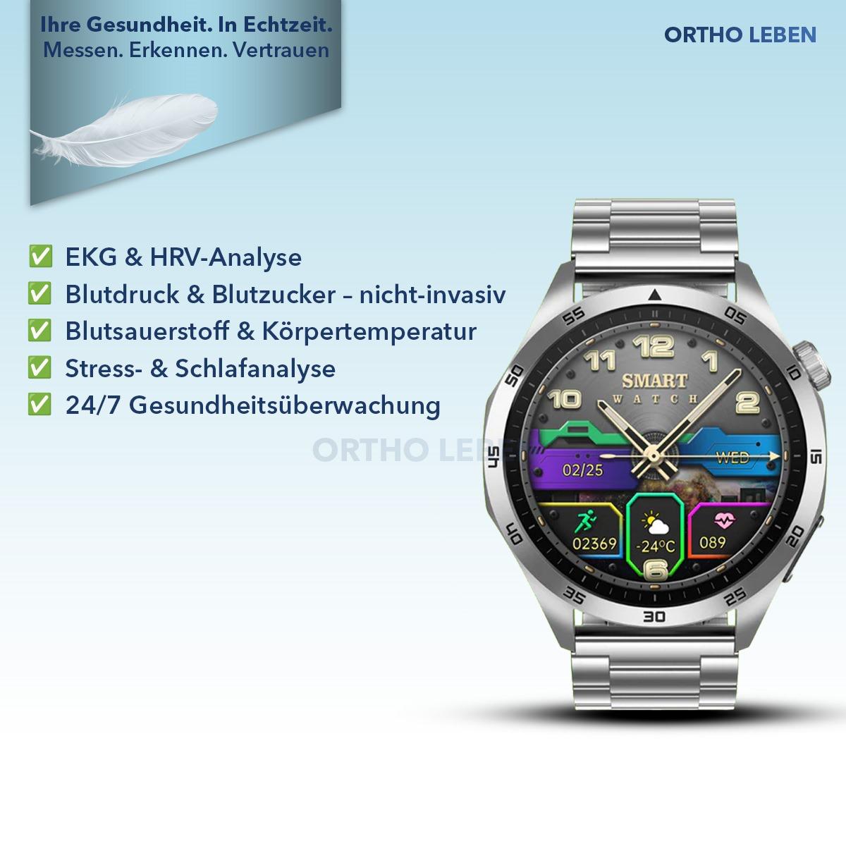 OrthoWatch Vitalis