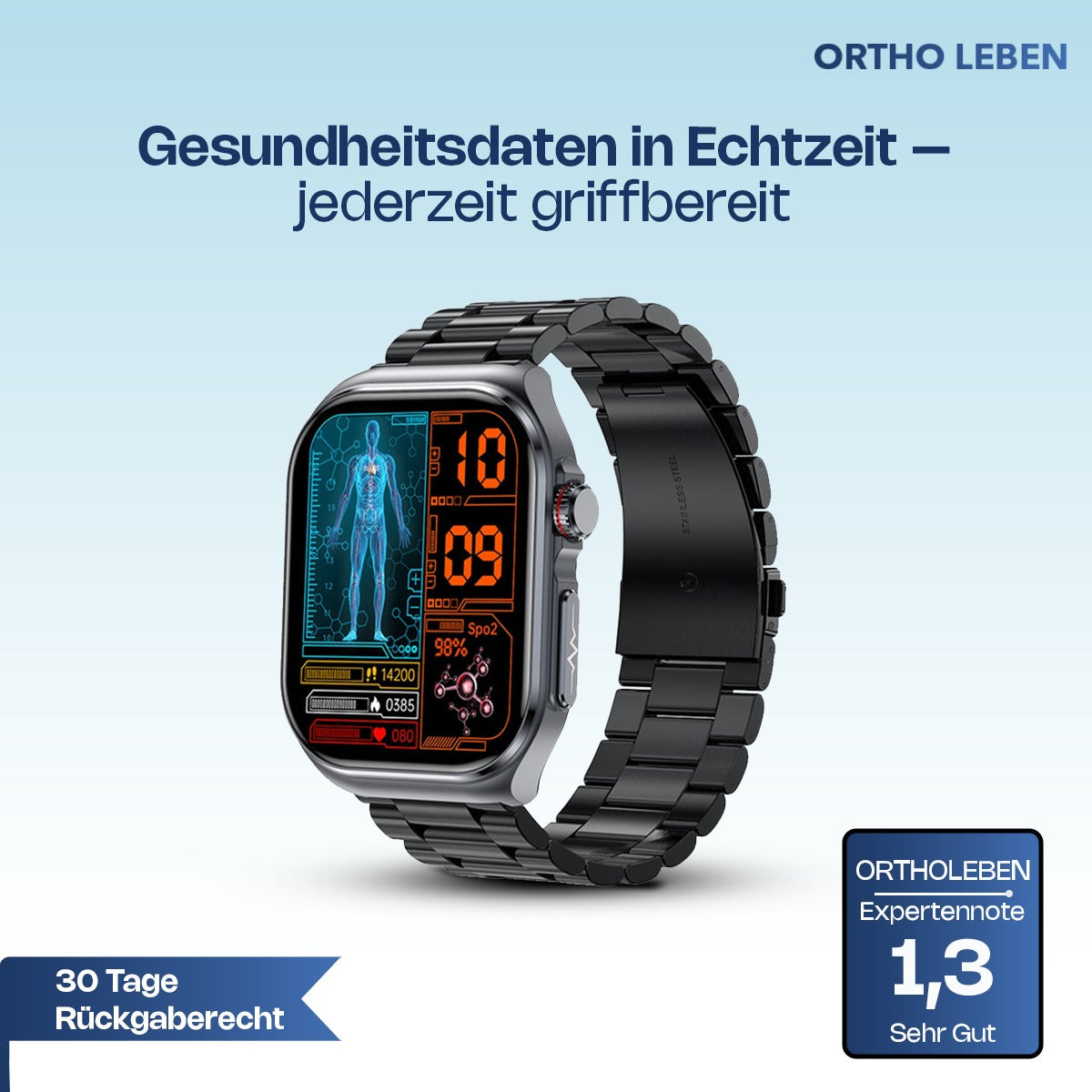 Orthowatch Arca