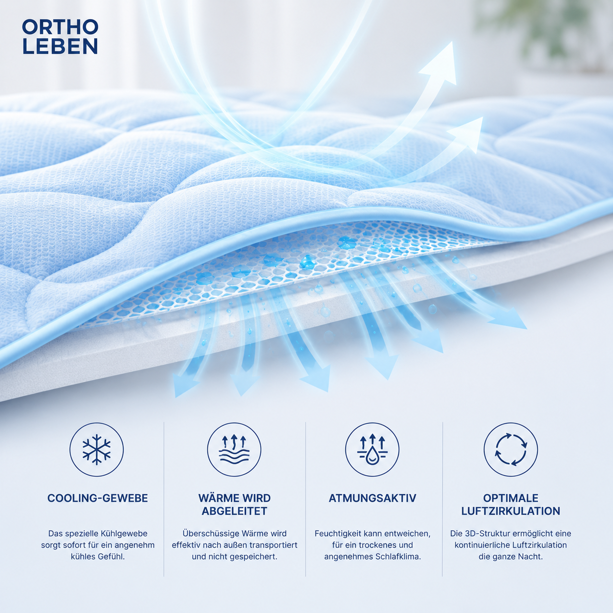 OrthoLeben® Cooling Bettdecke