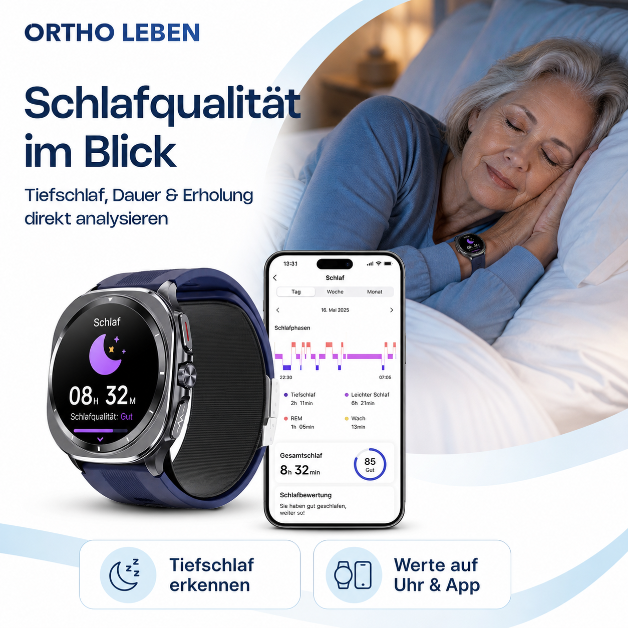 OrthoWatch Pro Vita