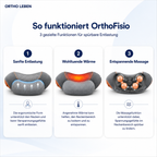 OrthoFisio - 3 in 1 Nackenmassagegerät