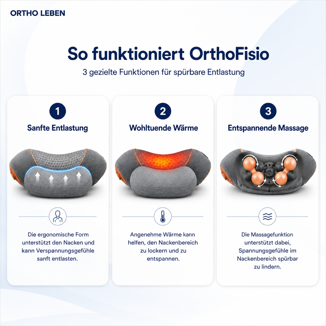 OrthoFisio - 3 in 1 Nackenmassagegerät