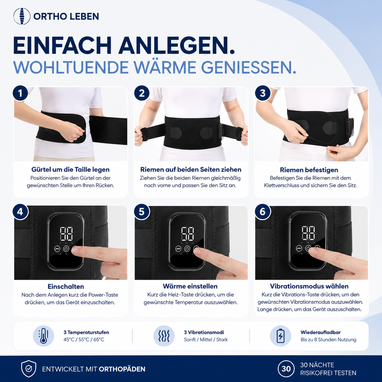 OrthoTherm Pro™ – Intelligenter Wärme- & Massagegürtel