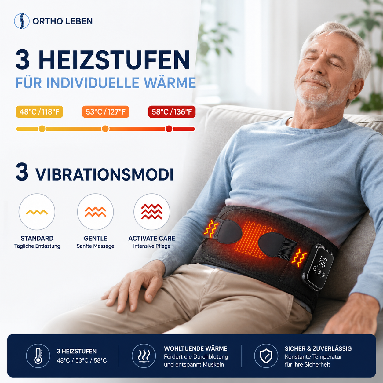 OrthoTherm Pro™ – Intelligenter Wärme- & Massagegürtel
