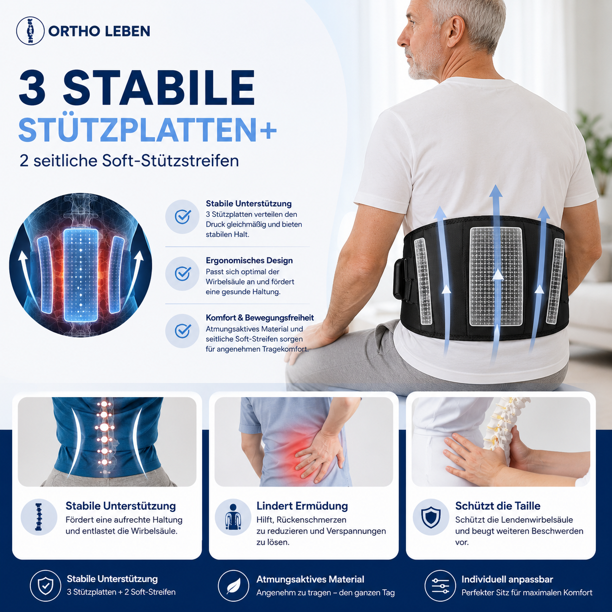 OrthoTherm Pro™ – Intelligenter Wärme- & Massagegürtel