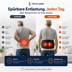 OrthoTherm Pro™ – Intelligenter Wärme- & Massagegürtel