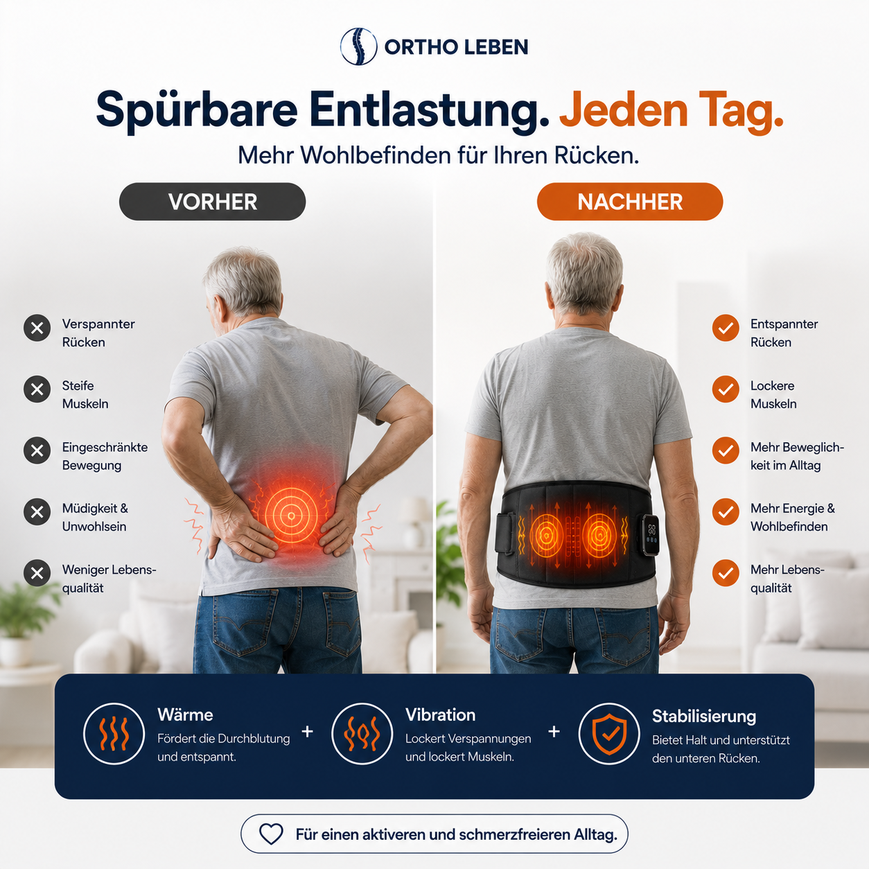 OrthoTherm Pro™ – Intelligenter Wärme- & Massagegürtel