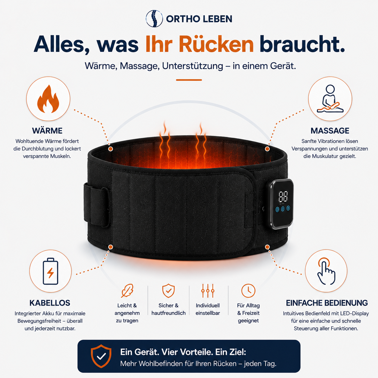 OrthoTherm Pro™ – Intelligenter Wärme- & Massagegürtel