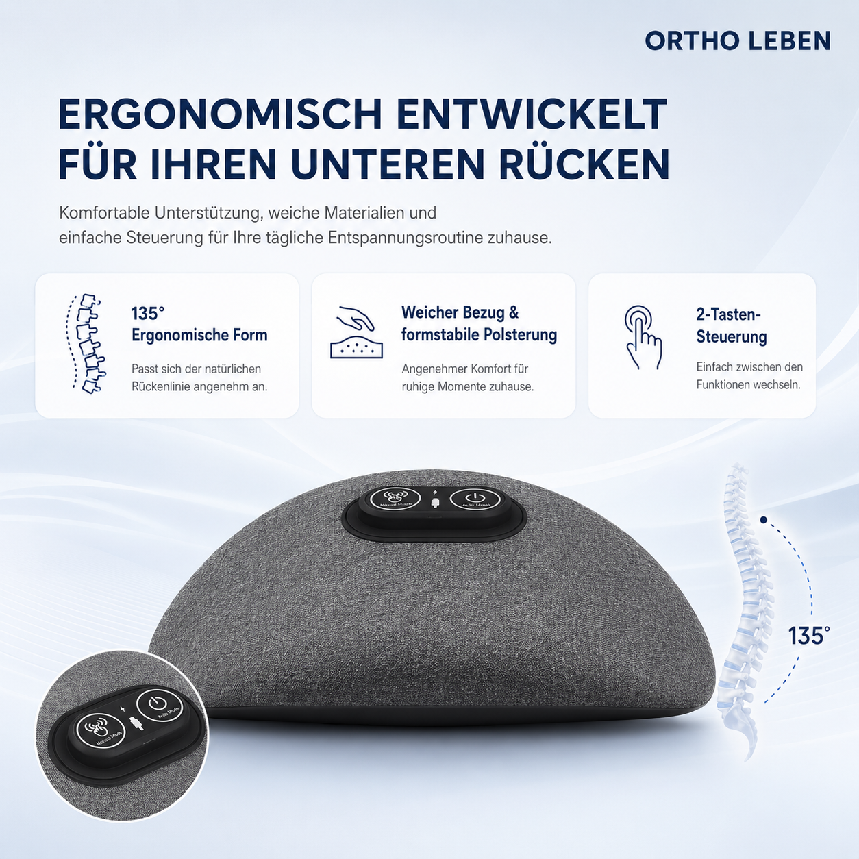 OrthoFlex Pro