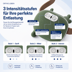 OrthoLeben CerviRelax