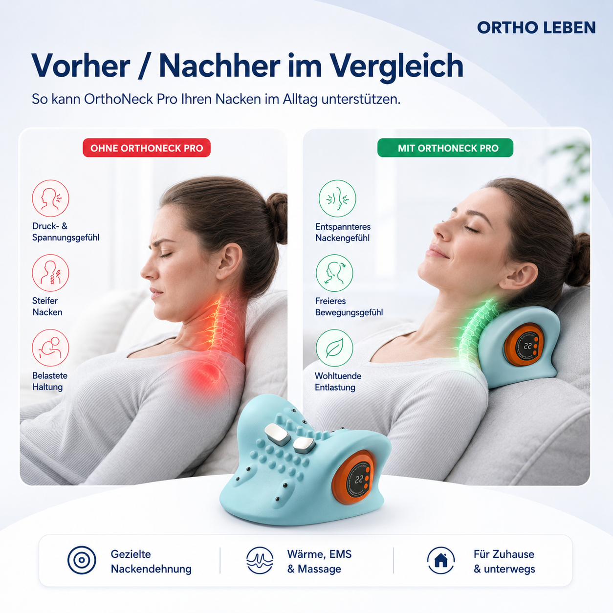 OrthoNeck Pro - Nackendehner