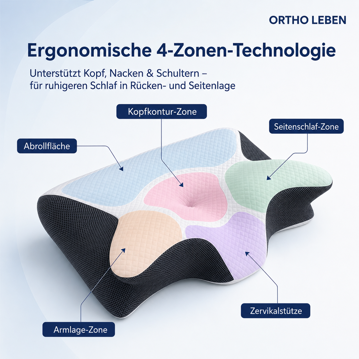 ErgoSleep Memory Kissen