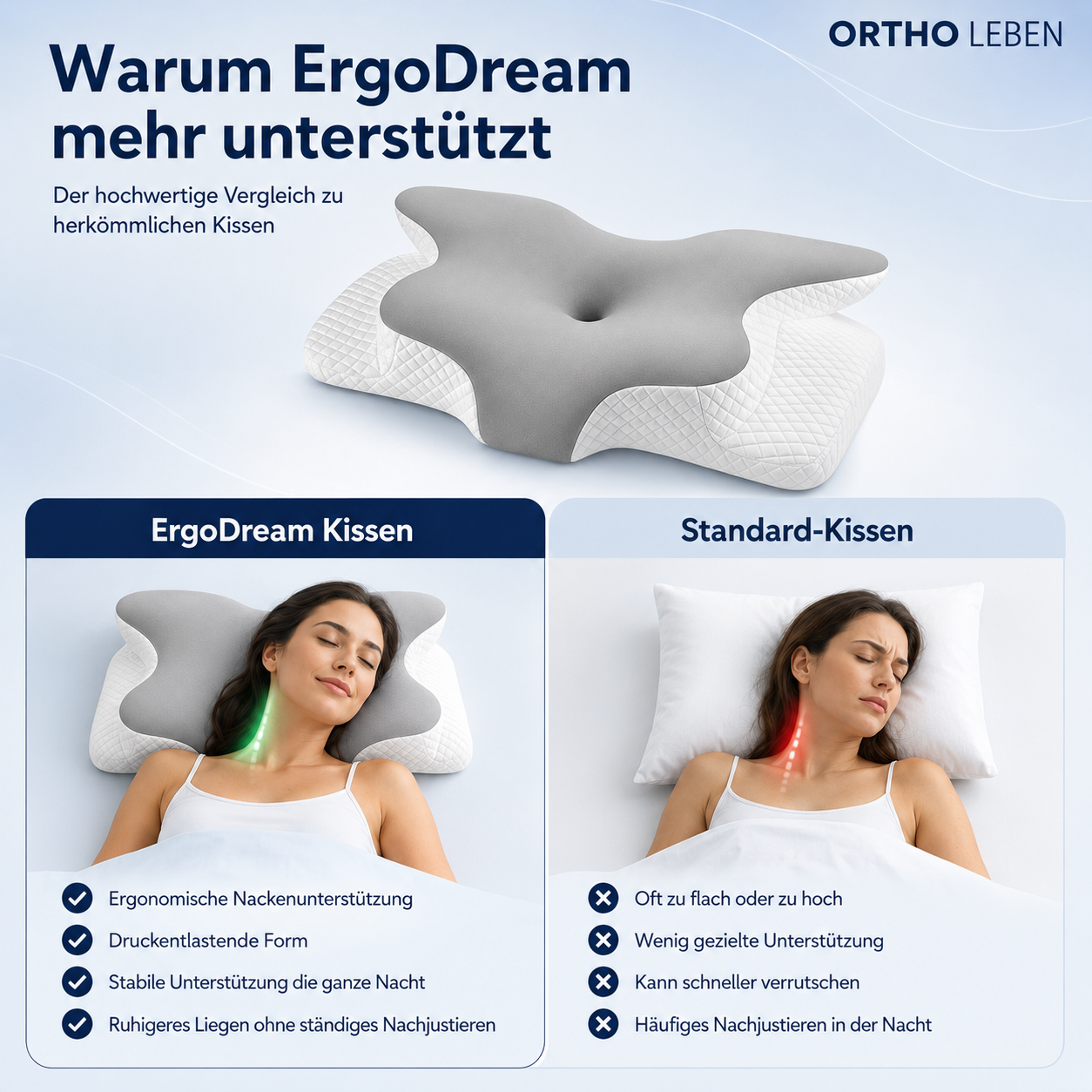 ErgoDream - Memory Kissen