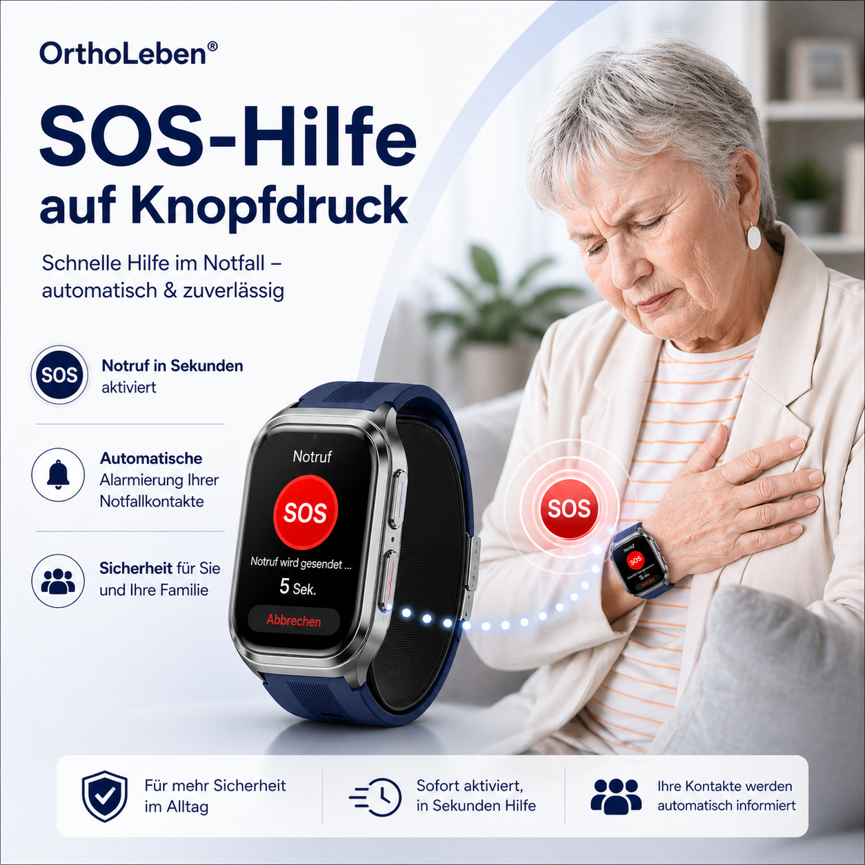Orthowatch Vitra