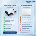 ErgoSleep Memory Kissen