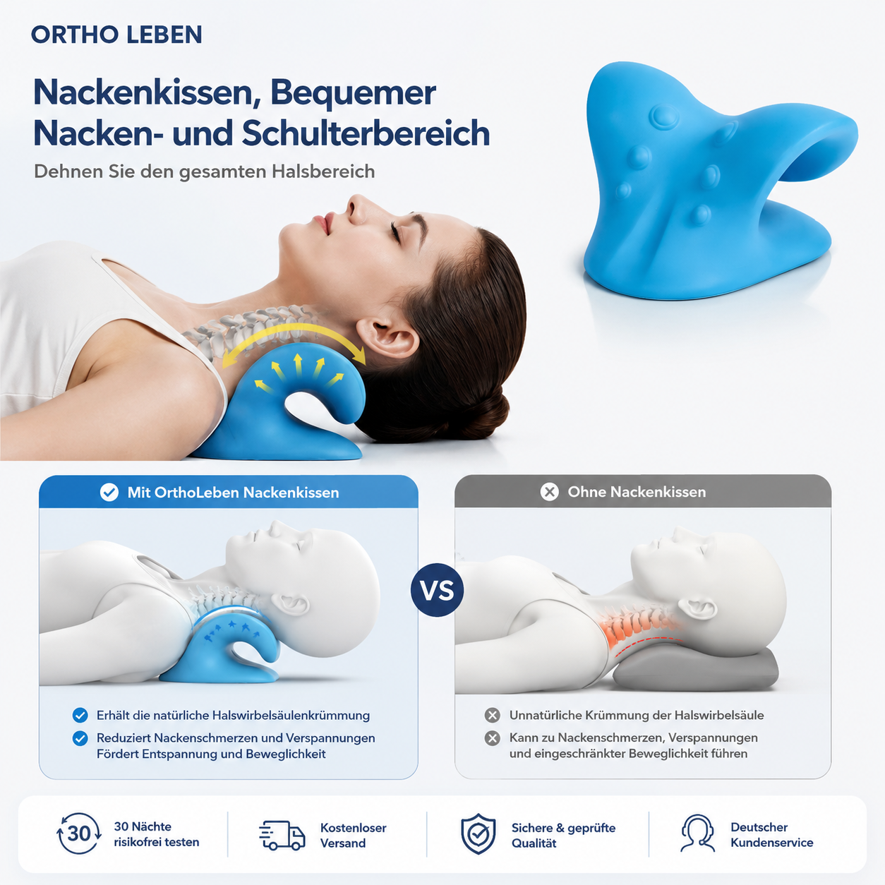 OrthoNeck-Nackendehner