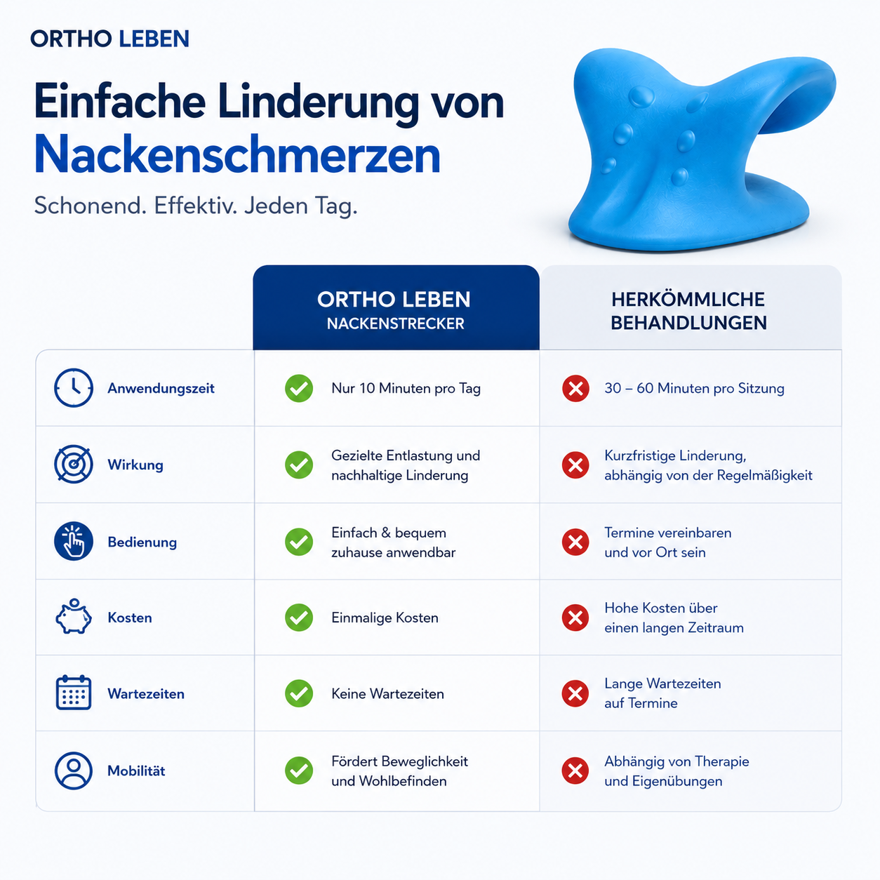 OrthoNeck-Nackendehner