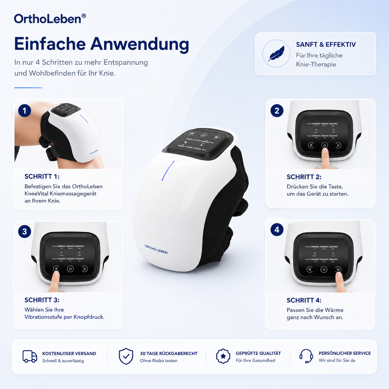 OrthoLeben KneeVital
