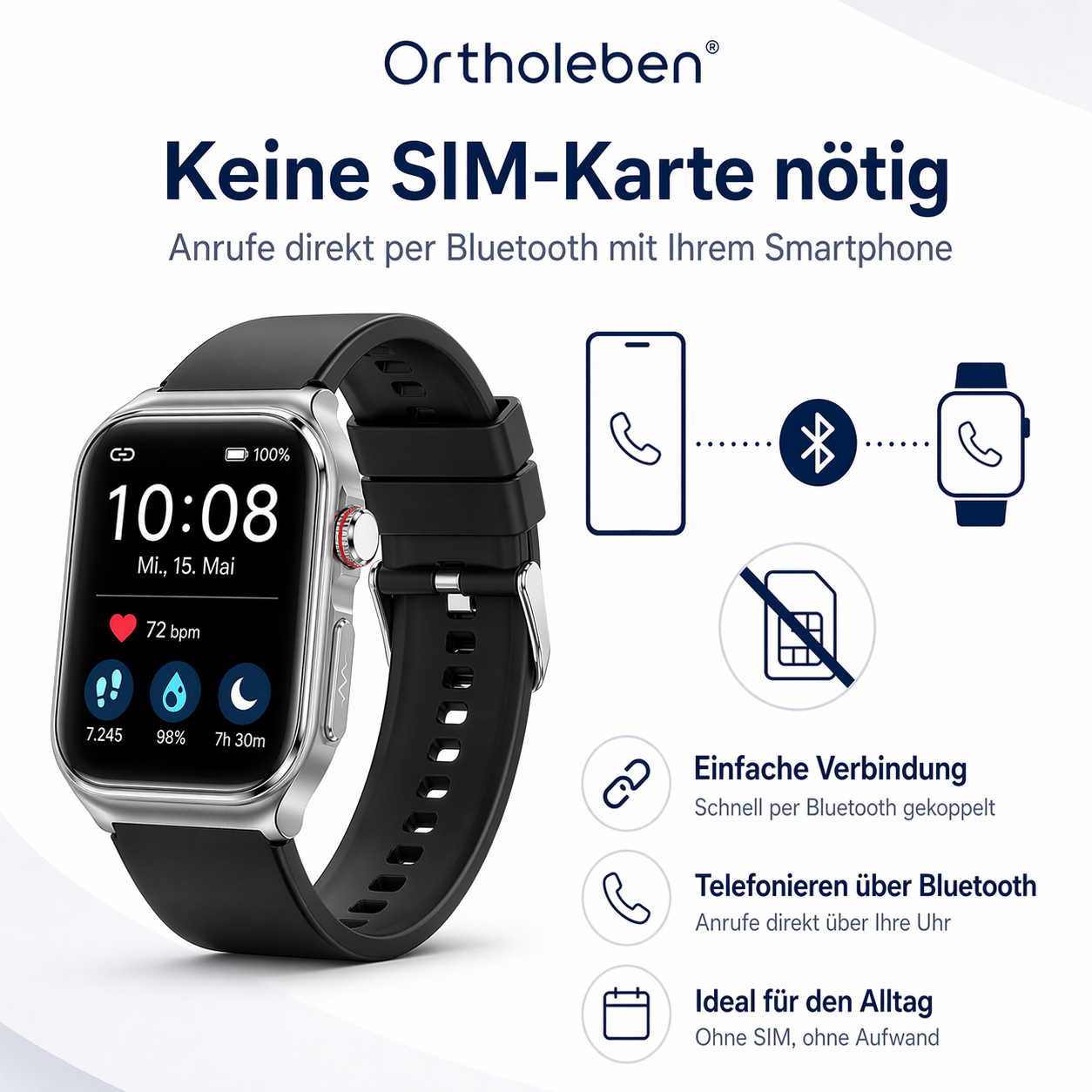Orthowatch Arca